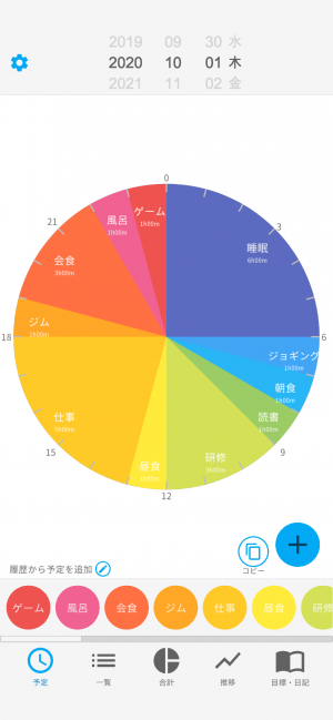 一日予定表