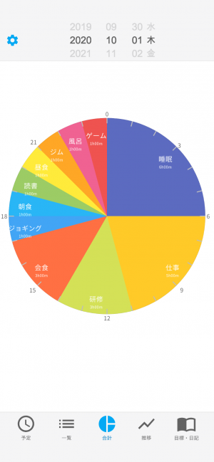 Home 一日予定表