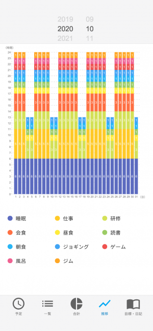 Home 一日予定表